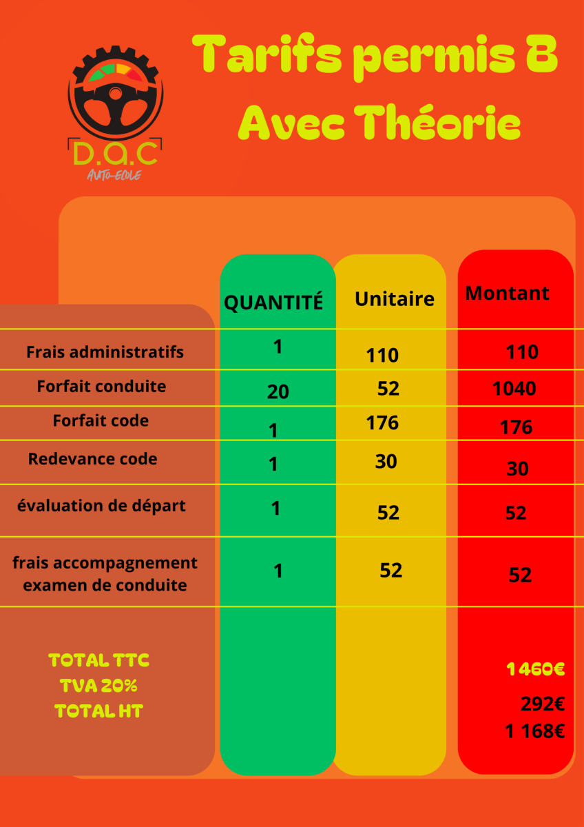 Forfait permis B avec théorie : 20 leçons, simulateur, code, dossier ANTS inclus à Pugnac et Saint-André-de-Cubzac
