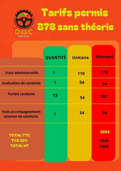 Forfait permis B sans théorie : 20 leçons, évaluation et accompagnement inclus à Pugnac et Saint-André-de-Cubzac