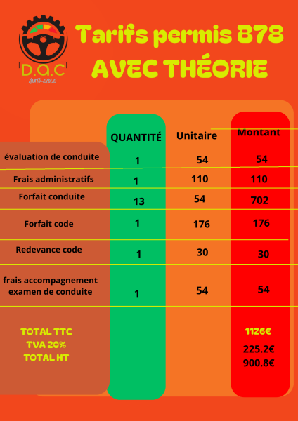 Forfait permis B avec théorie : 20 leçons, simulateur, code, dossier ANTS inclus à Pugnac et Saint-André-de-Cubzac