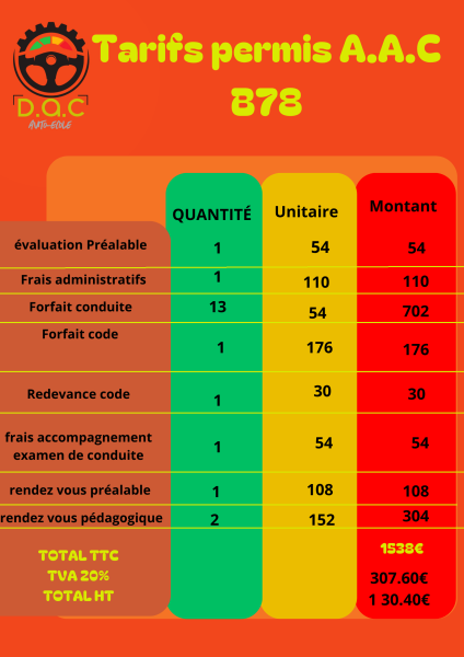 Forfait conduite accompagnée en boîte automatique (B78) avec code, 13 leçons et suivi complet à Pugnac et Saint-André-de-Cubzac