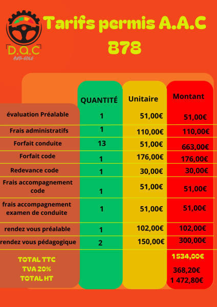 Forfait conduite accompagnée en boîte automatique (B78) avec code, 13 leçons et suivi complet à Pugnac et Saint-André-de-Cubzac